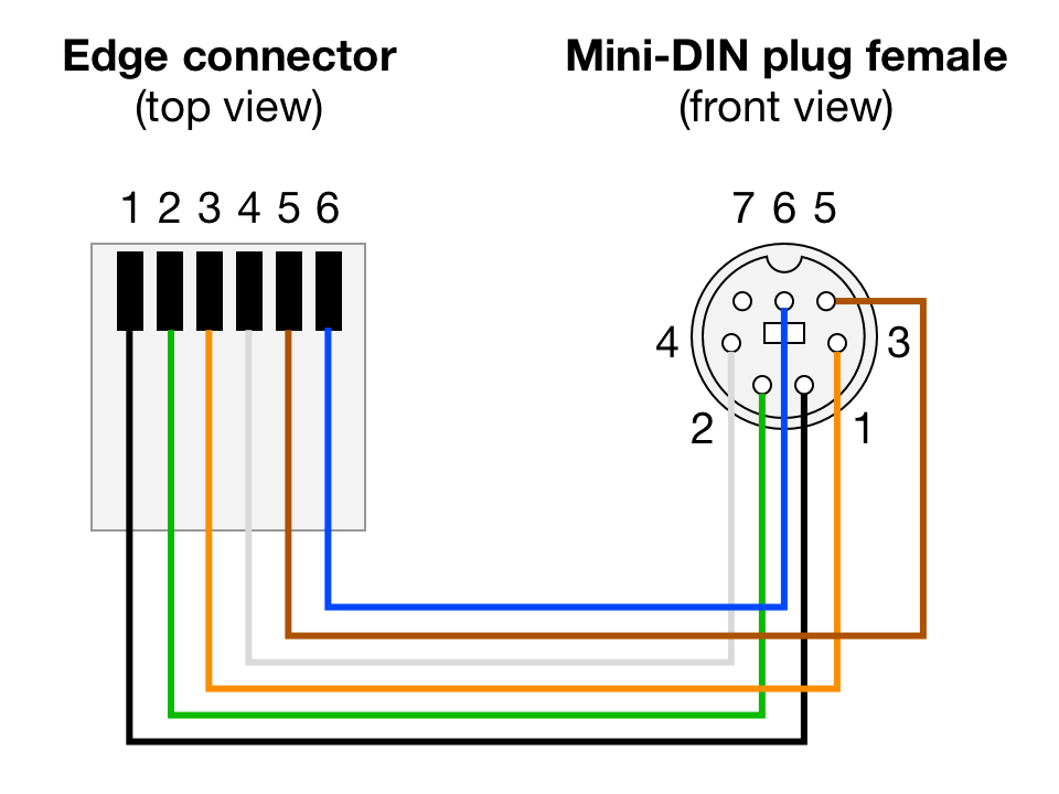 6 Pin Mini Din Wiring Diagram - Wiring Diagram